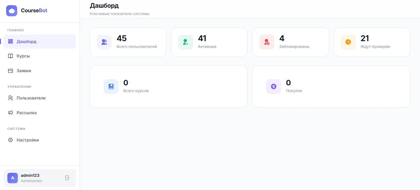 Admin Panel Screenshot